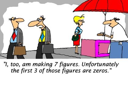 Humor Cartoon 12/23/2008