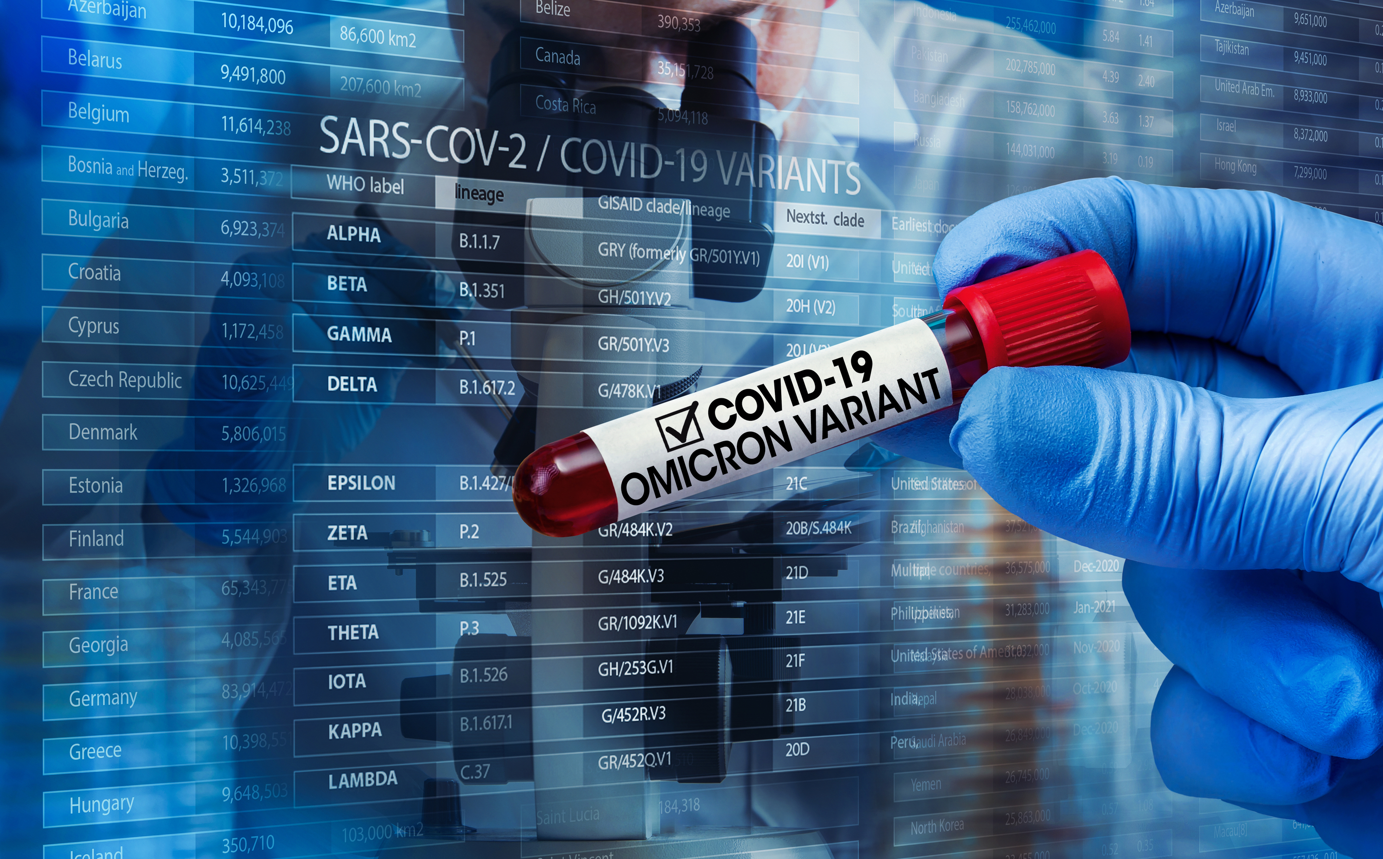Омикрон новый штамм коронавируса