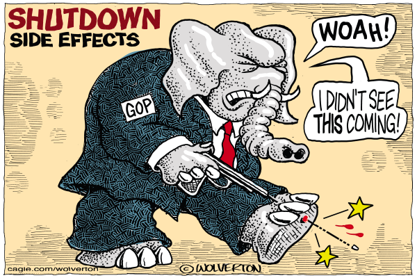 Shutdown Side Effects