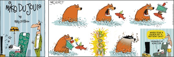 Mike Du Jour for 12/10/2023