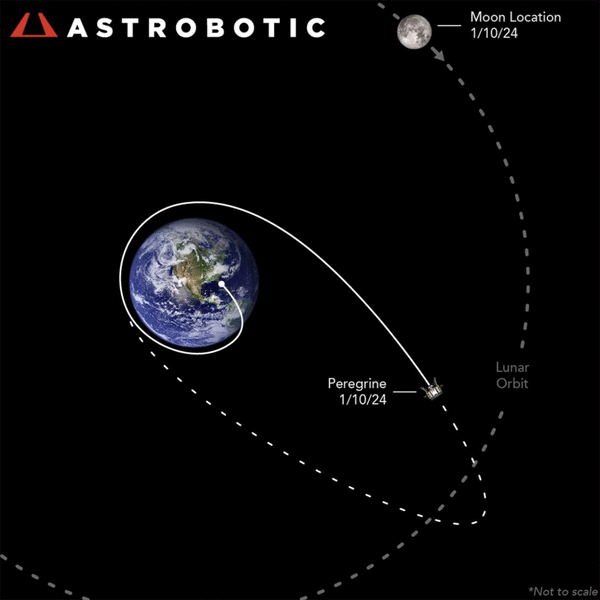 Astrobotic successfully powers on all payloads on damaged Peregrine
