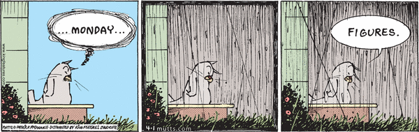 Mutts by Patrick McDonnell on Mon, 01 Apr 2024