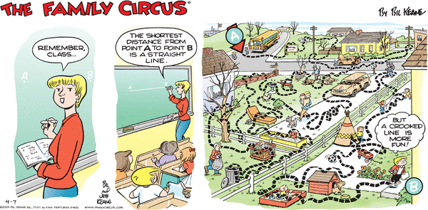 Family Circus by Bil Keane on Sun, 07 Apr 2024