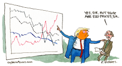Charting Trump's First 100 Days