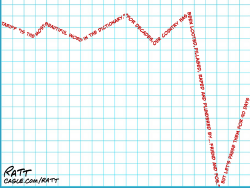 click or tap to zoom Mood Swing, Market Swing