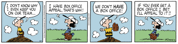 click or tap to zoom Peanuts for 8/1/2025