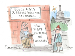 click or tap to zoom Reduce Welfare