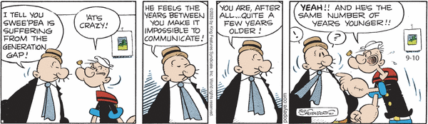 Popeye for 9/10/2025