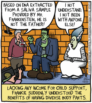 click or tap to zoom The Argyle Sweater for 10/23/2025