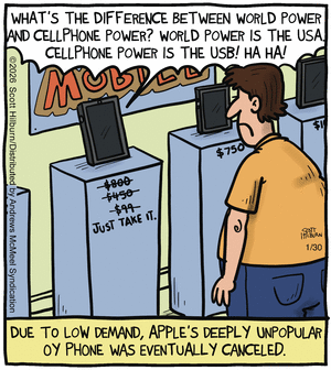 The Argyle Sweater for 1/30/2026