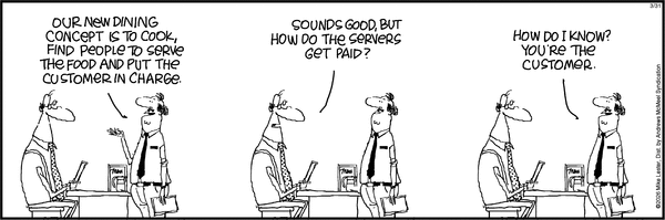 Mike Du Jour for 3/31/2026