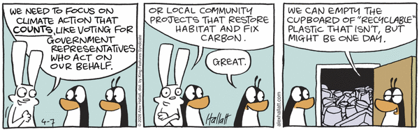 Arctic Circle 4/7/2026