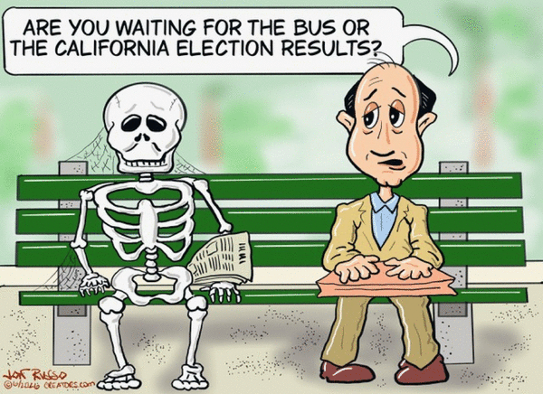 Jon Russo for 6/3/2026