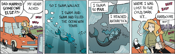 Wallace The Brave for 10/3/2026