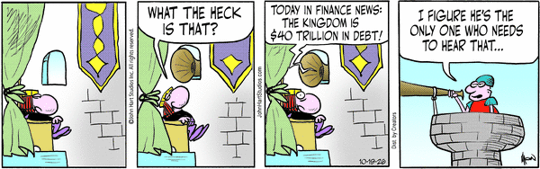 Wizard of Id for 10/19/2026
