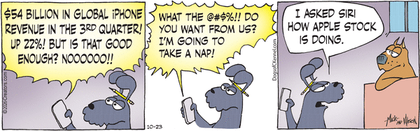 Dogs of C-Kennel for 10/23/2026