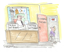Economic Theory Outcomes
