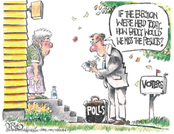 Distrust in Election Polls