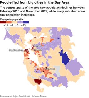 Section 8 Housing