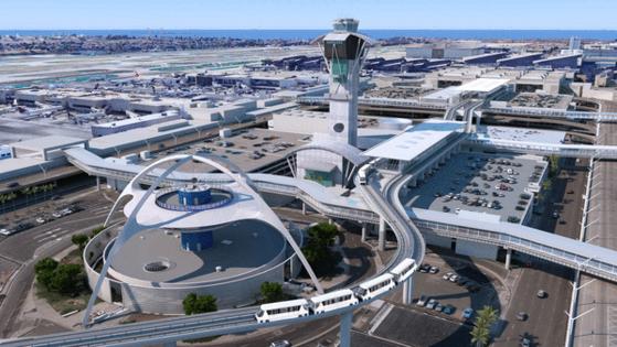 Los Angeles World Airports/TNS/TNS