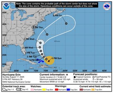 National Hurricane Center/TNS/TNS