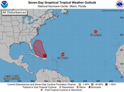 National Hurricane Center/TNS/TNS