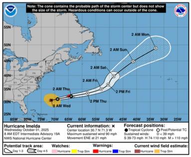 Handout/National Hurricane Center/TNS