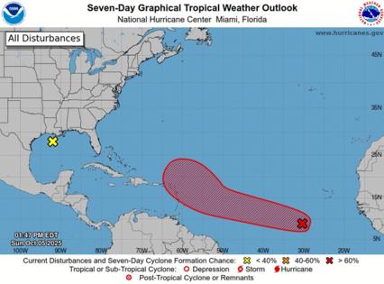 National Hurricane Center/TNS/TNS