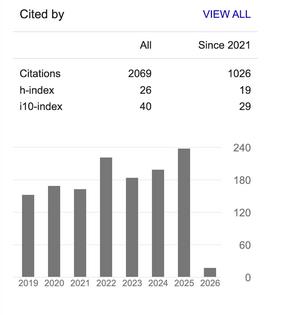For many academic researchers, their number of publications and the frequency with which other scholars cite their articles are important measures of professional success.
Barret Michalec