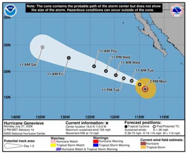 National Hurricane Center/TNS/TNS