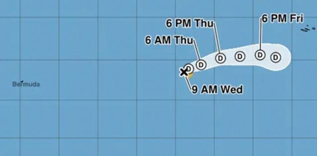 National Hurricane Center/National Hurricane Center/TNS