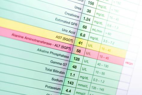 Lost within a label of ‘normal’ or ‘abnormal’ is a wealth of other diagnostic information.
              Mario Guti/iStock via Getty Images Plus