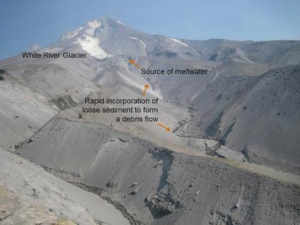 When water builds up behind rock moraines created by glaciers, it can break through and cause large debris flows down the mountain. This photo shows a debris flow from the White River Glacier on Mount Hood in Oregon.
              William Scott/USGS