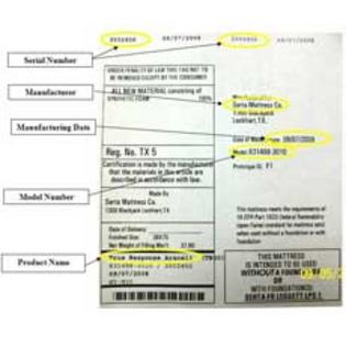 Cushy Form Recalls Folding Mattress Due to Violation of Federal Mattress  Flammability Standard; Sold Exclusively at .com (Recall Alert)