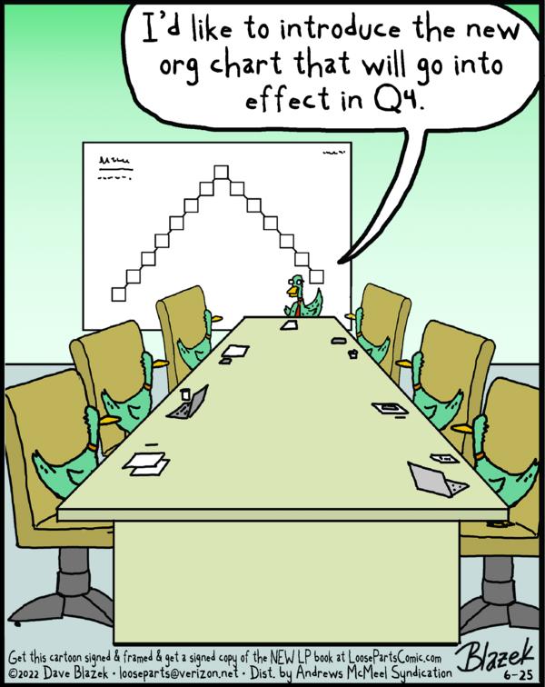 Loose Parts for 6/25/2022