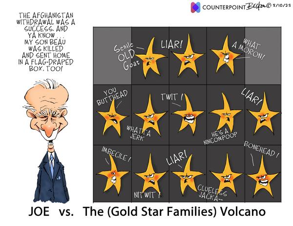 Mike Beckom 8/10/2023