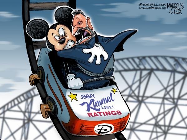 Jimmy Kimmel's Rating Dive