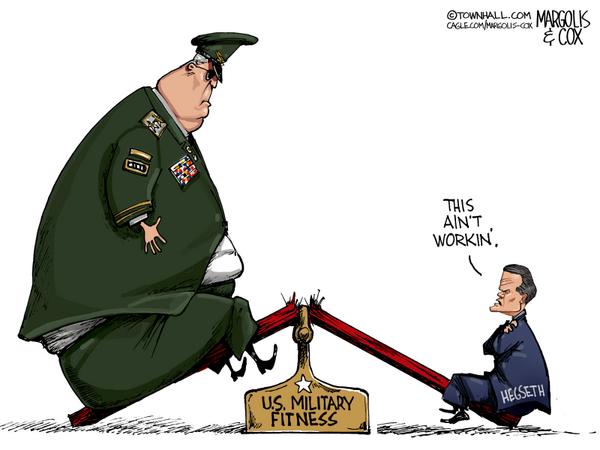 Military Fitness Standards