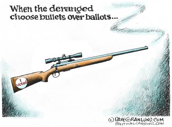 Politics and violence