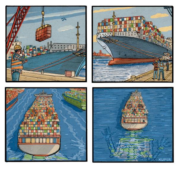 Global Warming Impact From Shipping