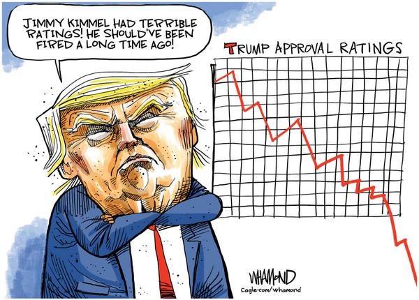 click or tap to zoom Trump VS Kimmel