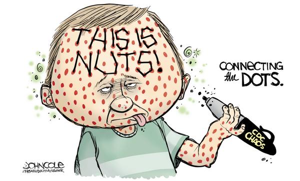 click or tap to zoom Connecting the dots about CDC insanity