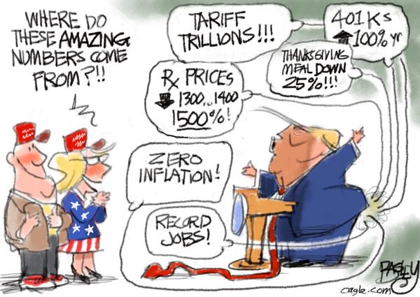 Trump’s Numbers