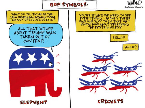 GOP symbols