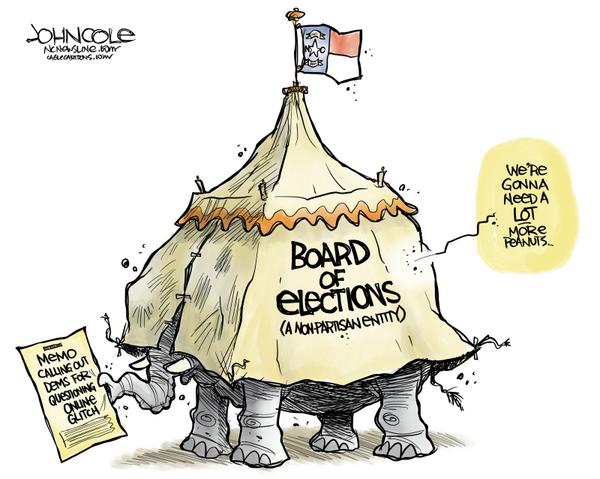 NC GOP partisanship on Board of Elections
