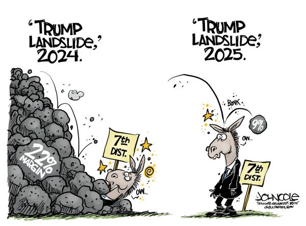 TN Trump landslides then and now