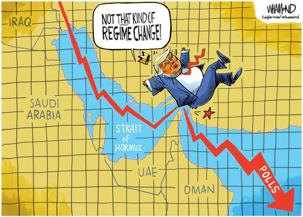 Trump's Regime Change