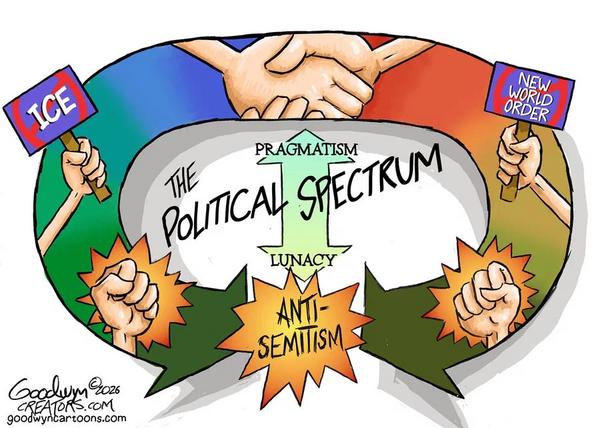 Al Goodwyn for 3/30/2026