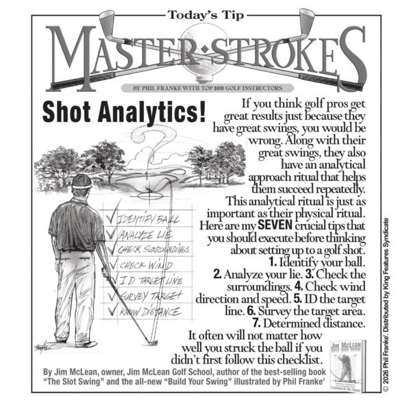 Master Strokes for 4/13/2026