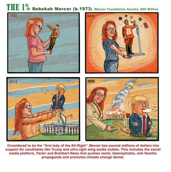 Rebekah Mercer's Dark Money: A Brief History